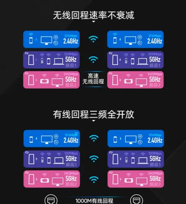 Emergency Response Communication Solution